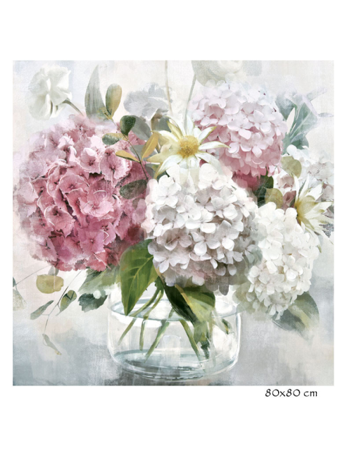 Hortensias rose 2 , Tableau floral
